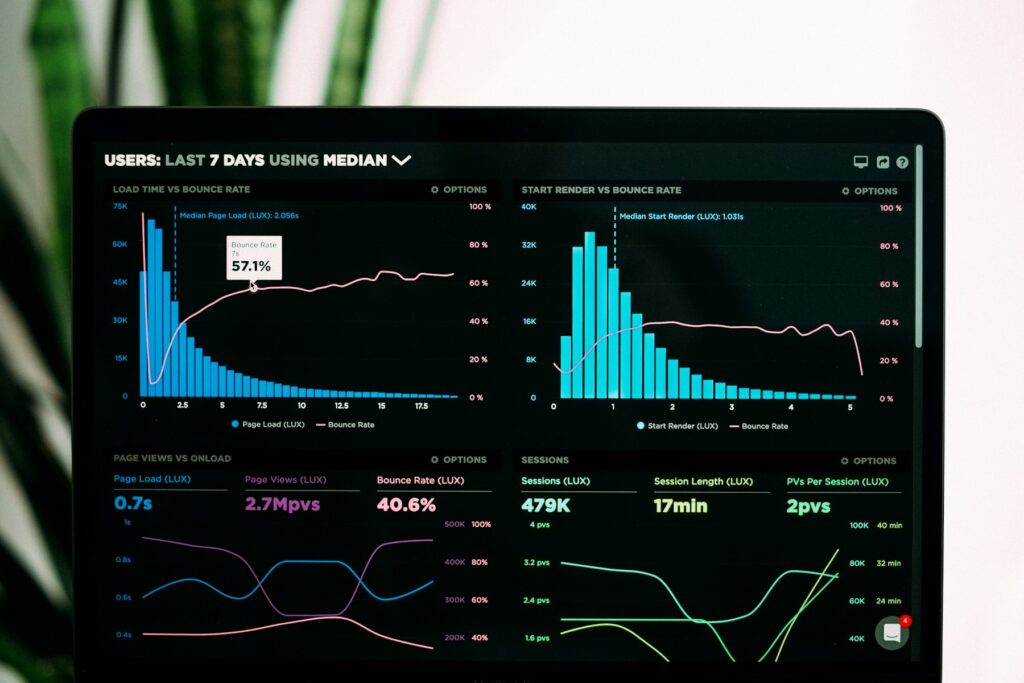 Analítica de crecimiento, SEO y marketing digital orientado a resultados