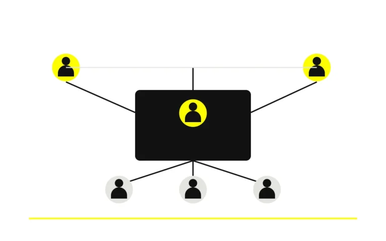 Gerencia y ventas conectadas con una dirección que coordina al equipo.
