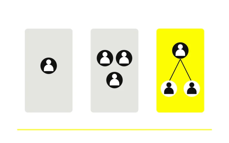 Tres estructuras de apoyo: una persona, un equipo y dirección con especialistas.