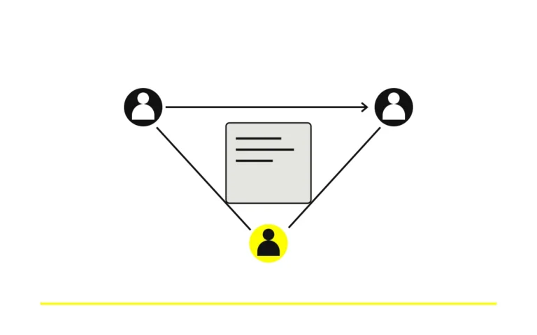 Dirección, ejecución y seguimiento conectados alrededor de una documentación compartida.